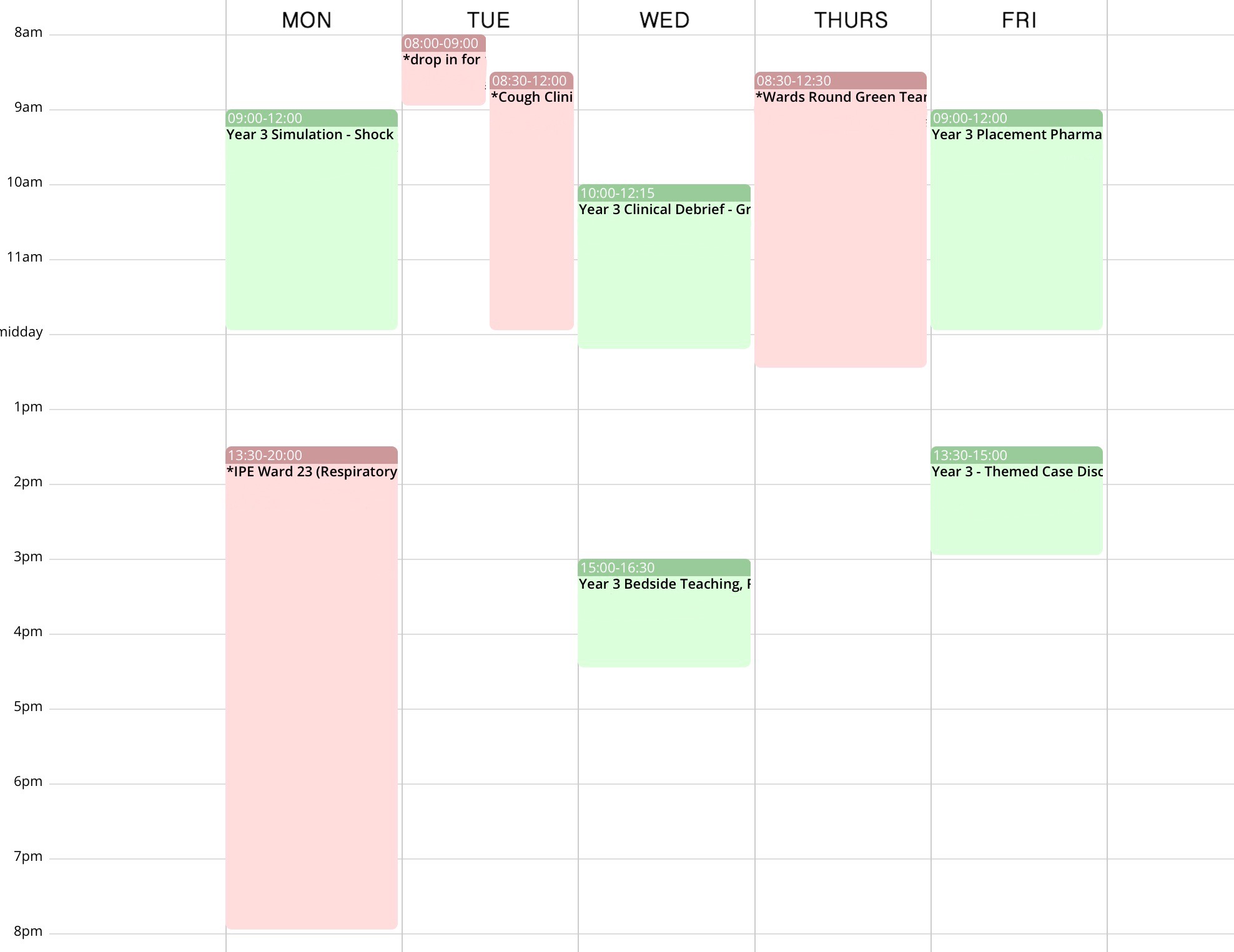 A Week in the Life of a 3rd Year Medical Student on Respiratory – Life ...
