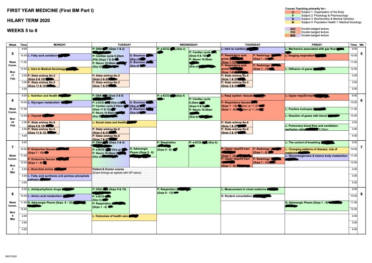What’s it Really Like To Study Medicine at Oxford Medical School ...